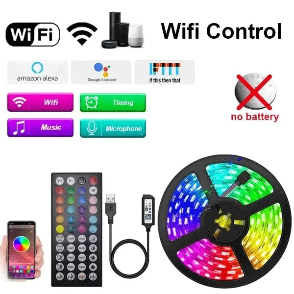 Smart Led Strip Usb 15 20 Meters Wifi Alexa